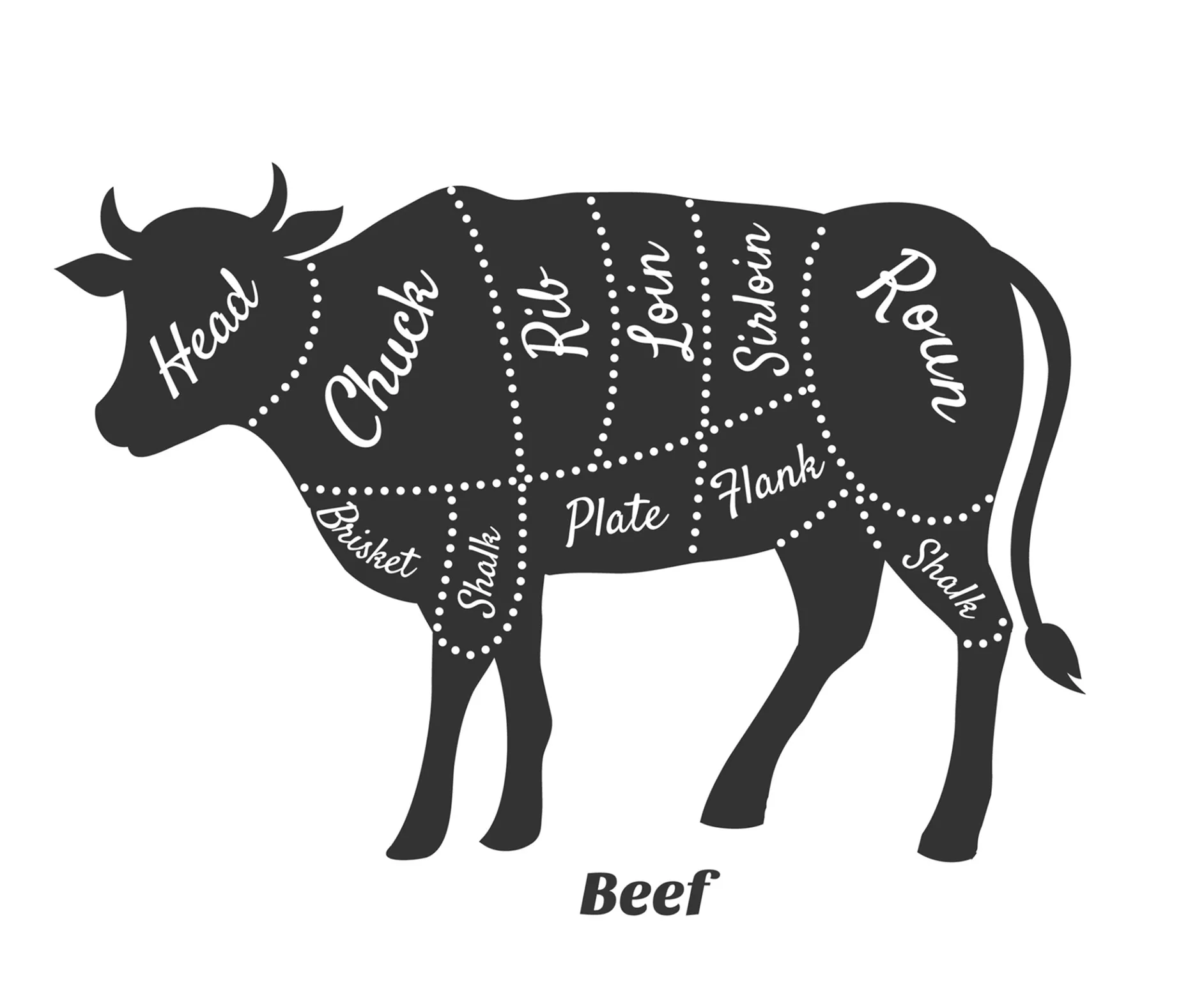 Beef products